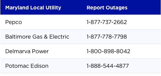 compare-maryland-electric-rates-suppliers-energy-harbor