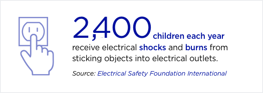 electrical safety inside sockets infographic