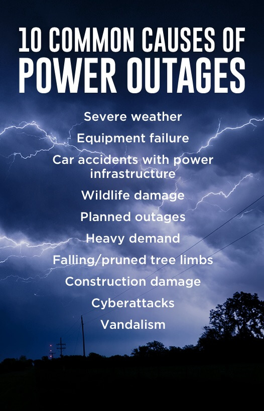 10 common causes of power outages